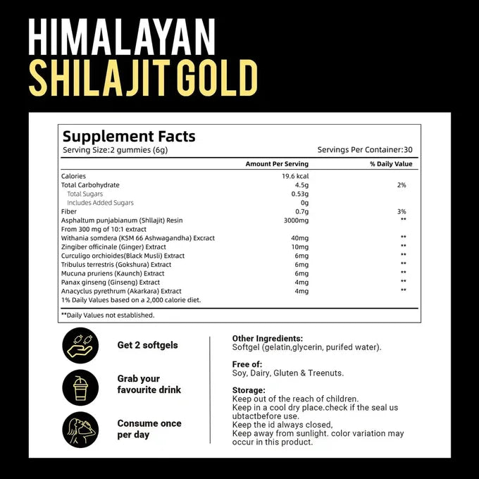 Gummies Shilajit Himalayan