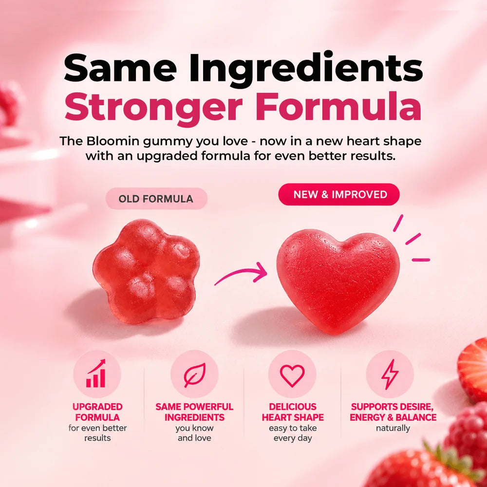 Bloomin Shelajit Gummies